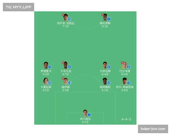 西甲保级圈球队近五轮数据对比 揭示谁在战术层面率先掉队