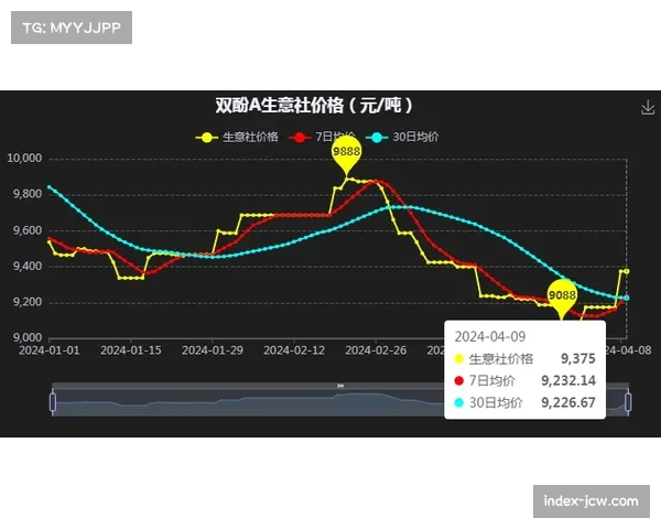 深圳马可波罗防守强度波动 关键时段专注度影响比赛走势 深圳马可波罗防守强度波动 关键时段专注度影响比赛走势